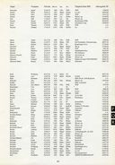 MfS-Bezirksverwaltung Dresden, eine erste Analyse 1992, Seite 45