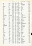 MfS-Bezirksverwaltung Dresden, eine erste Analyse 1992, Seite 47