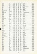 MfS-Bezirksverwaltung Dresden, eine erste Analyse 1992, Seite 38