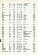 MfS-Bezirksverwaltung Dresden, eine erste Analyse 1992, Seite 46