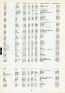 MfS-Bezirksverwaltung Dresden, eine erste Analyse 1992, Seite 40