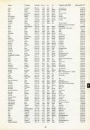 MfS-Bezirksverwaltung Dresden, eine erste Analyse 1992, Seite 43