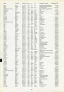 MfS-Bezirksverwaltung Dresden, eine erste Analyse 1992, Seite 44