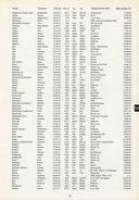 MfS-Bezirksverwaltung Dresden, eine erste Analyse 1992, Seite 37