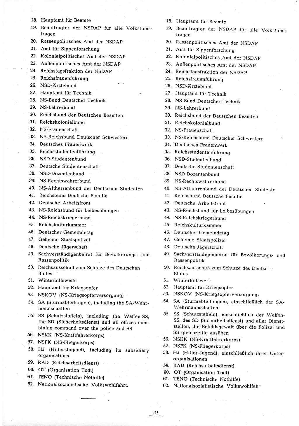 Amtsblatt des Kontrollrats (ABlKR) in Deutschland 1945, Seite 21/2 (ABlKR Dtl. 1945, S. 21/2)