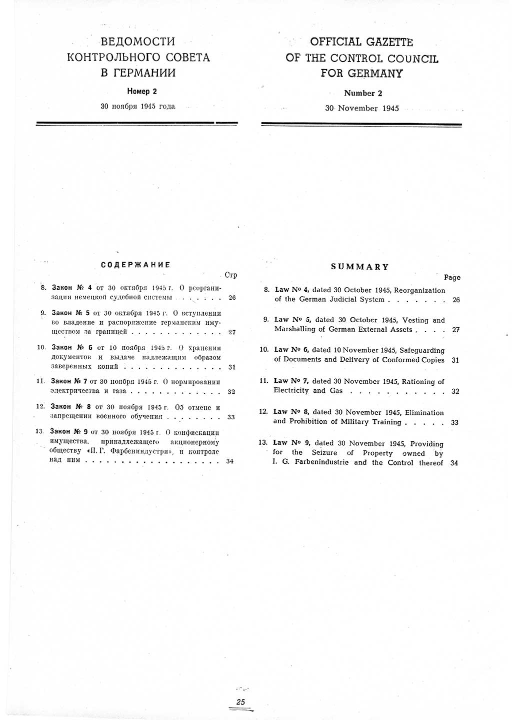 Amtsblatt des Kontrollrats (ABlKR) in Deutschland 1945, Seite 25/1 (ABlKR Dtl. 1945, S. 25/1)