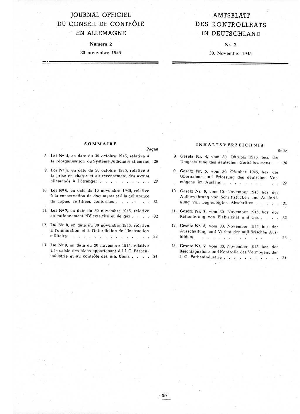 Amtsblatt des Kontrollrats (ABlKR) in Deutschland 1945, Seite 25/2 (ABlKR Dtl. 1945, S. 25/2)