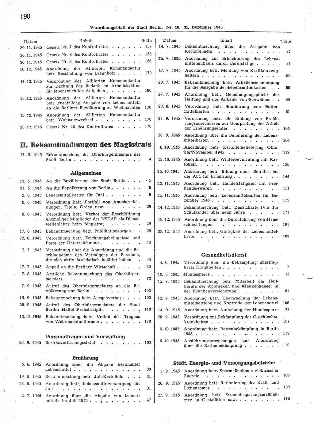 Verordnungsblatt (VOBl.) der Stadt Berlin 1945, Seite 190 (VOBl. Bln. 1945, S. 190)