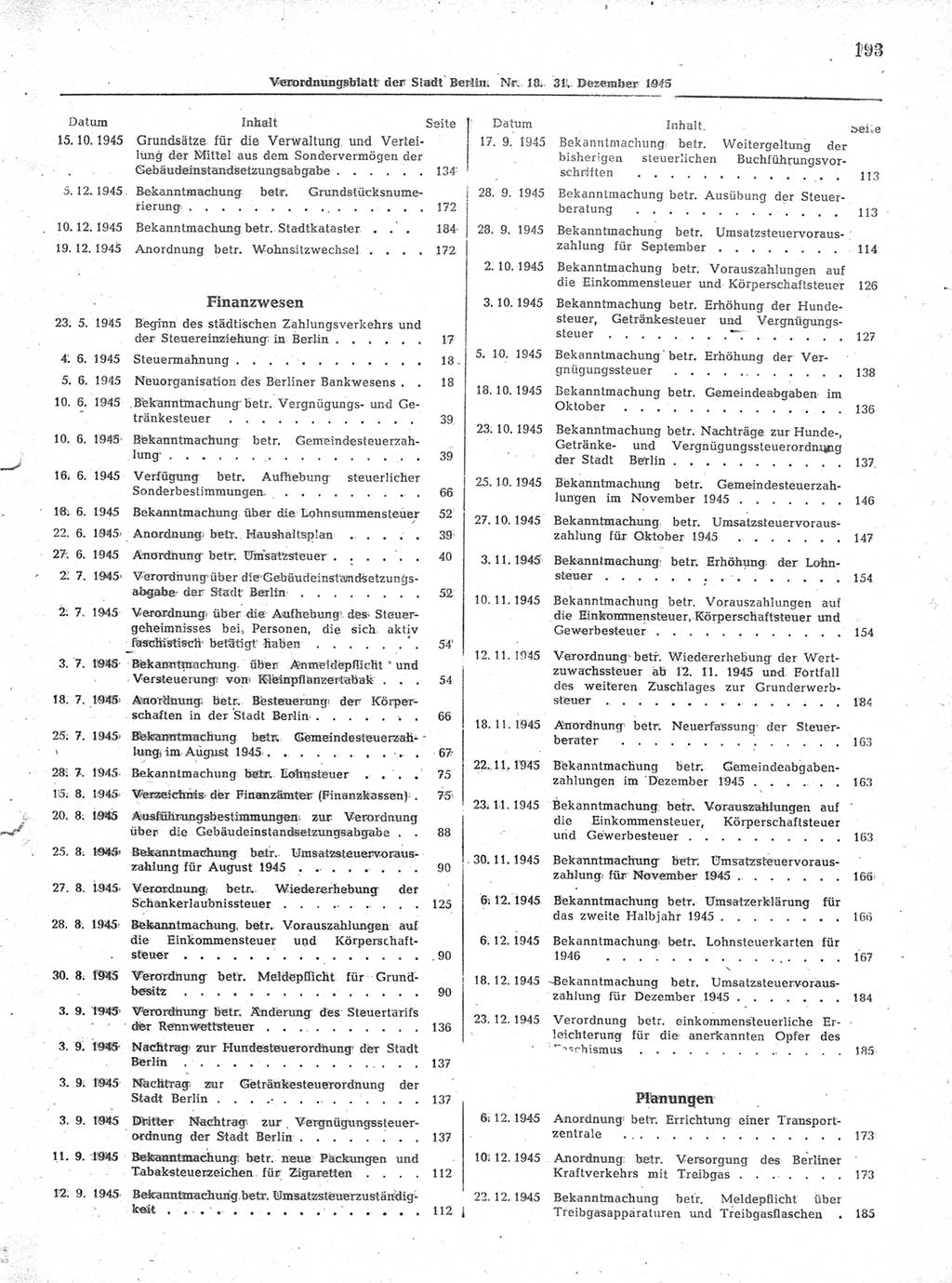 Verordnungsblatt (VOBl.) der Stadt Berlin 1945, Seite 193 (VOBl. Bln. 1945, S. 193)