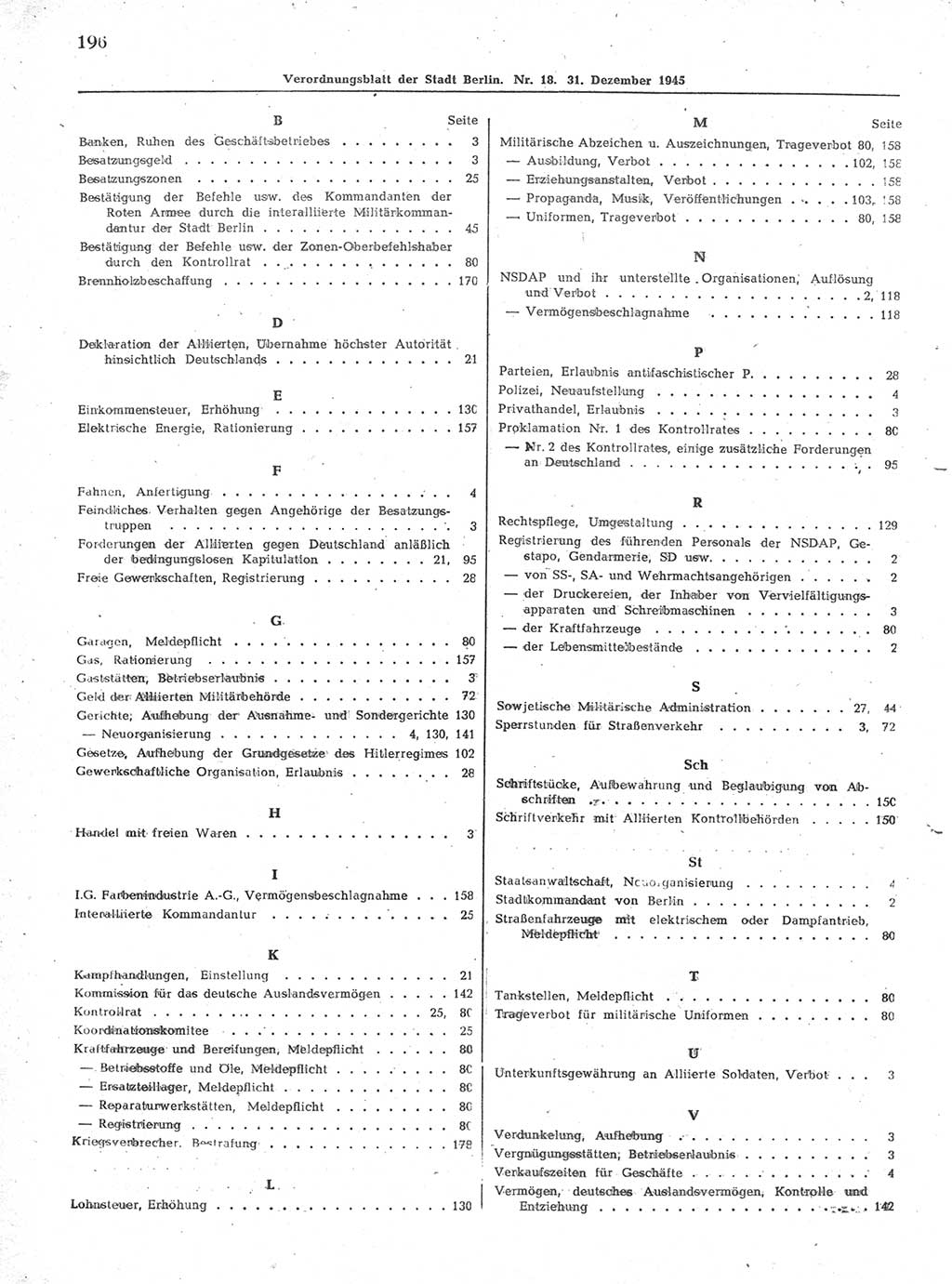 Verordnungsblatt (VOBl.) der Stadt Berlin 1945, Seite 196 (VOBl. Bln. 1945, S. 196)