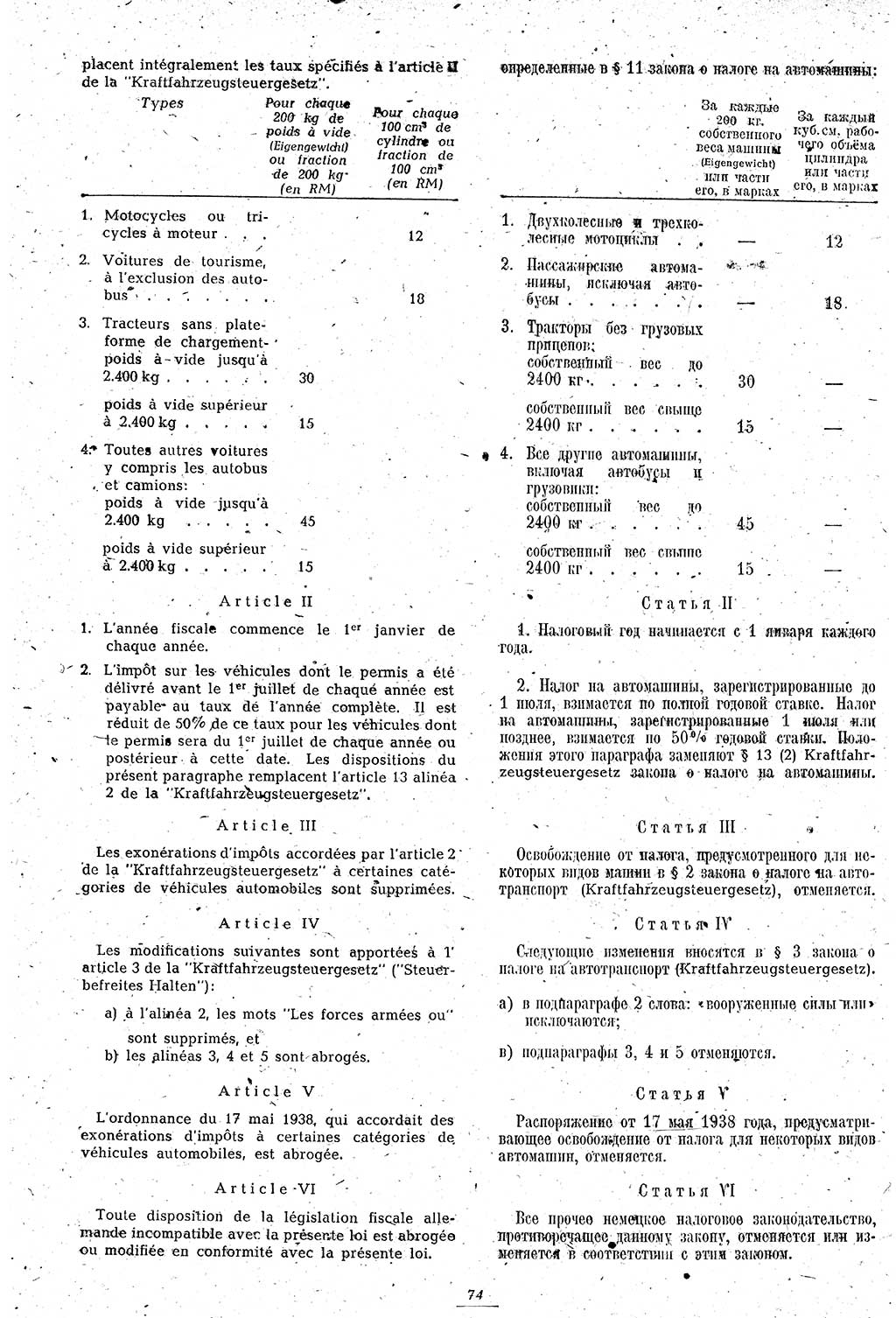 Amtsblatt des Kontrollrats (ABlKR) in Deutschland 1946, Seite 74/1 (ABlKR Dtl. 1946, S. 74/1)