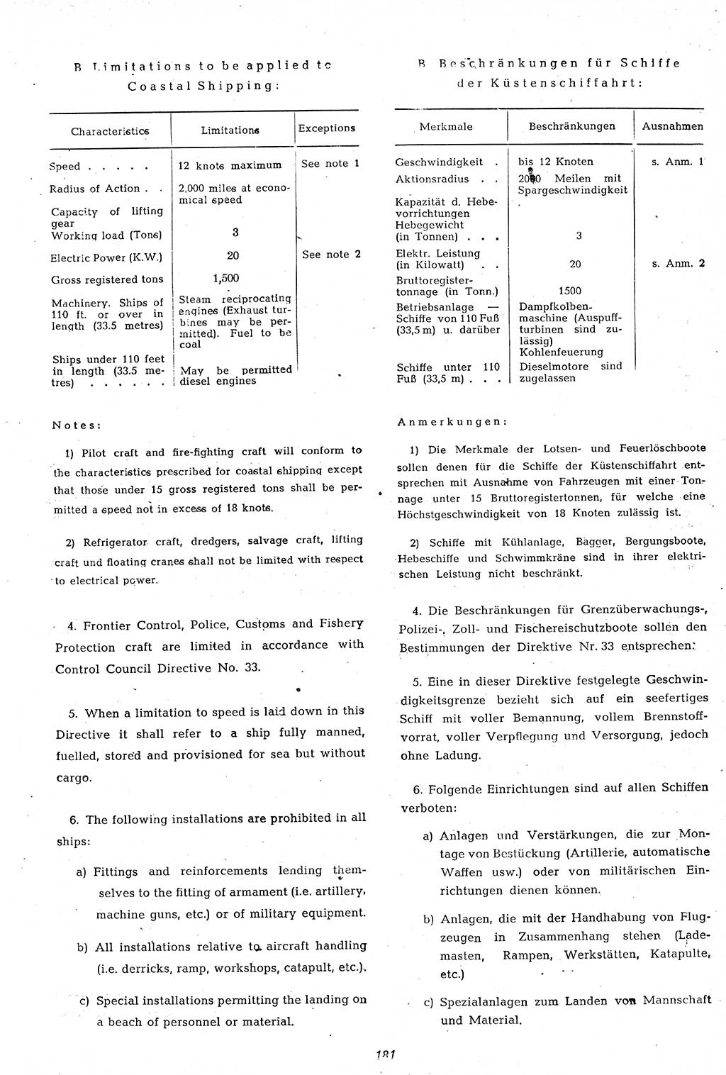 Amtsblatt des Kontrollrats (ABlKR) in Deutschland 1946, Seite 181/2 (ABlKR Dtl. 1946, S. 181/2)