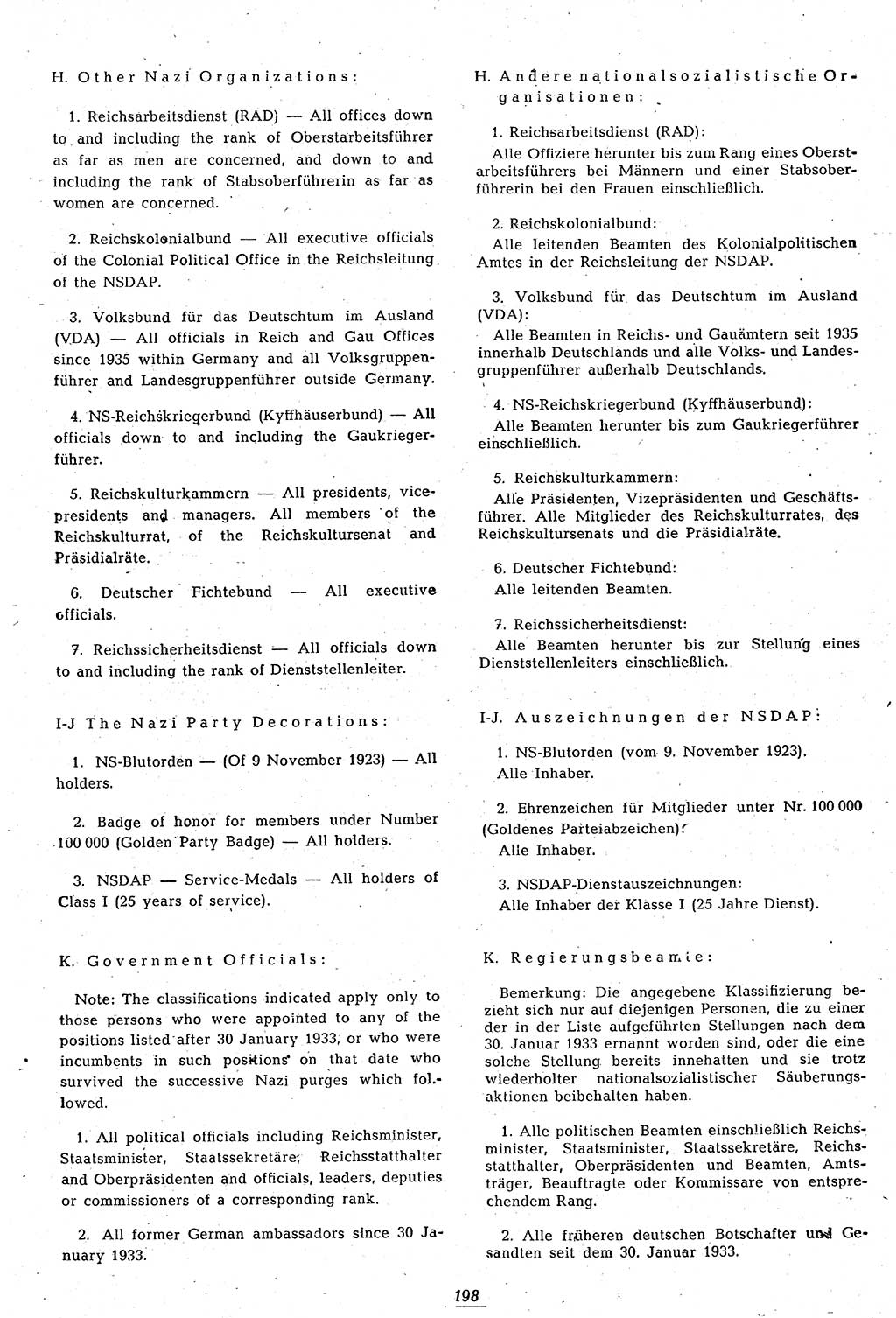 Amtsblatt des Kontrollrats (ABlKR) in Deutschland 1946, Seite 198/2 (ABlKR Dtl. 1946, S. 198/2)