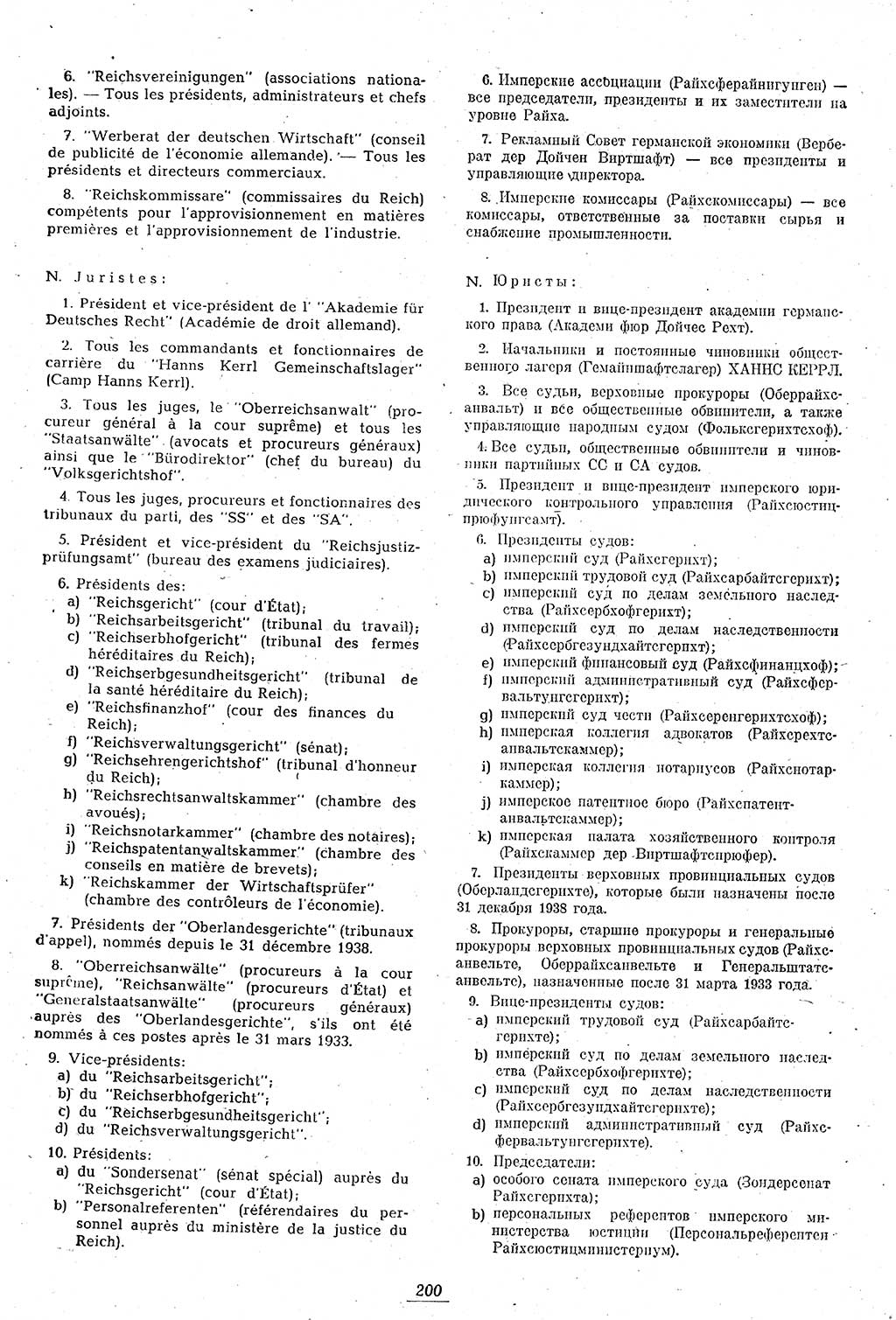 Amtsblatt des Kontrollrats (ABlKR) in Deutschland 1946, Seite 200/1 (ABlKR Dtl. 1946, S. 200/1)