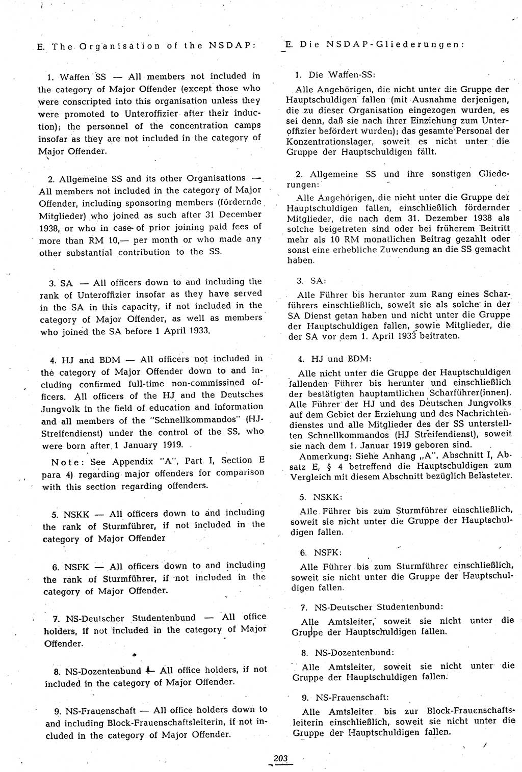 Amtsblatt des Kontrollrats (ABlKR) in Deutschland 1946, Seite 203/2 (ABlKR Dtl. 1946, S. 203/2)