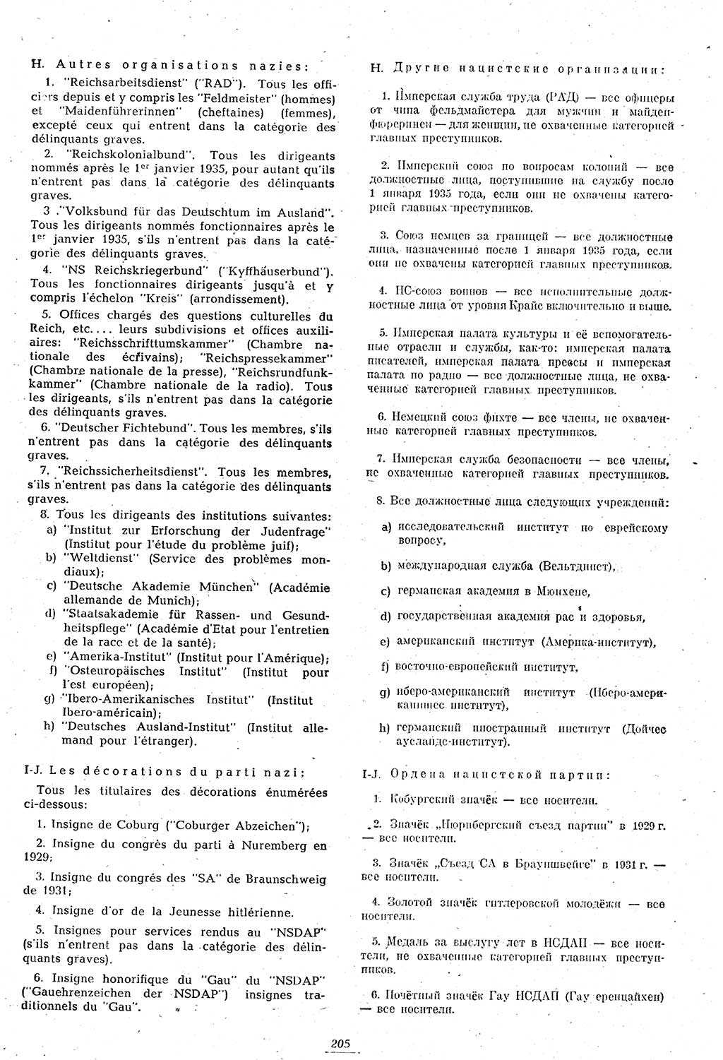 Amtsblatt des Kontrollrats (ABlKR) in Deutschland 1946, Seite 205/1 (ABlKR Dtl. 1946, S. 205/1)