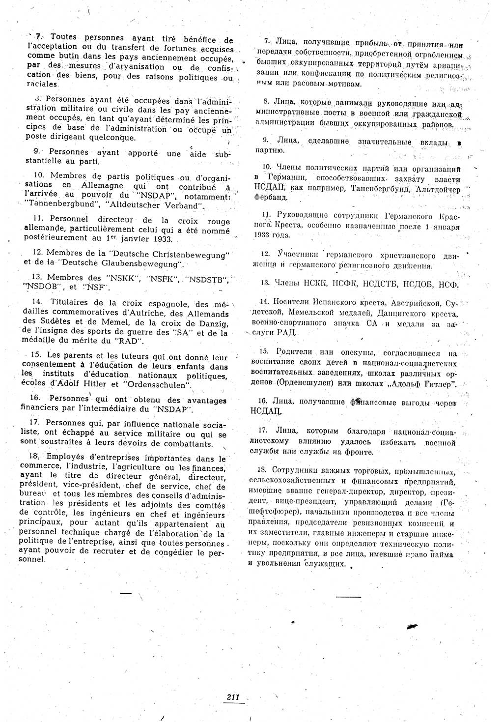 Amtsblatt des Kontrollrats (ABlKR) in Deutschland 1946, Seite 211/1 (ABlKR Dtl. 1946, S. 211/1)