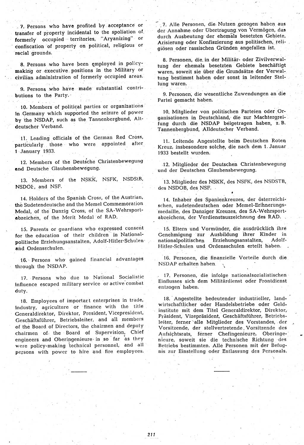 Amtsblatt des Kontrollrats (ABlKR) in Deutschland 1946, Seite 211/2 (ABlKR Dtl. 1946, S. 211/2)