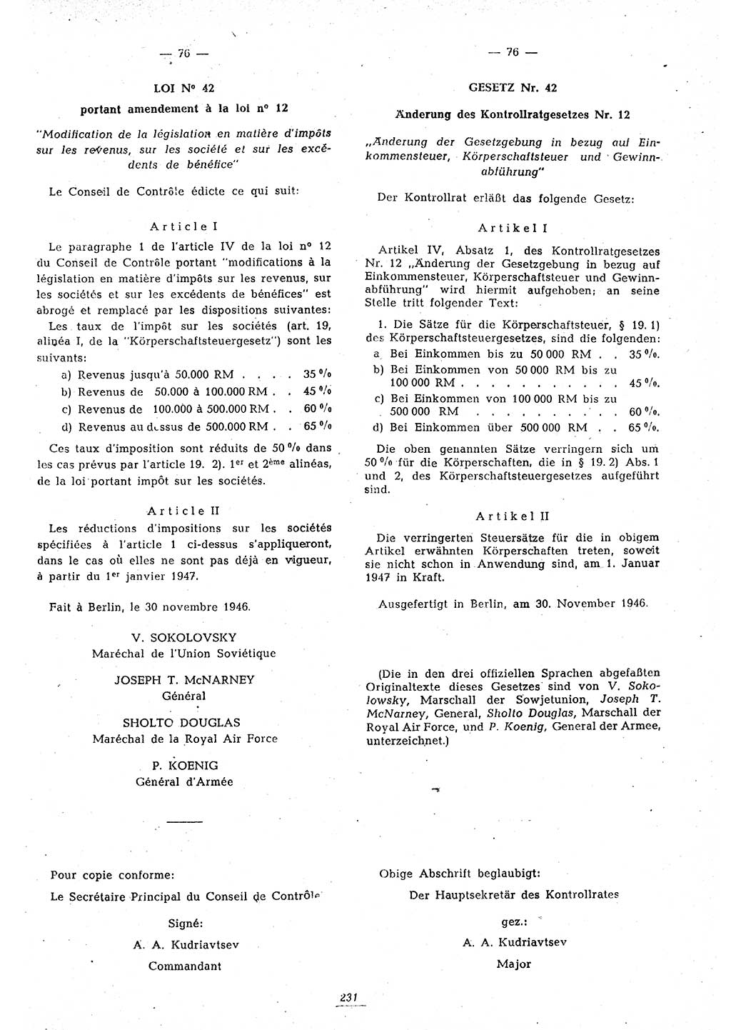 Amtsblatt des Kontrollrats (ABlKR) in Deutschland 1946, Seite 231/2 (ABlKR Dtl. 1946, S. 231/2)