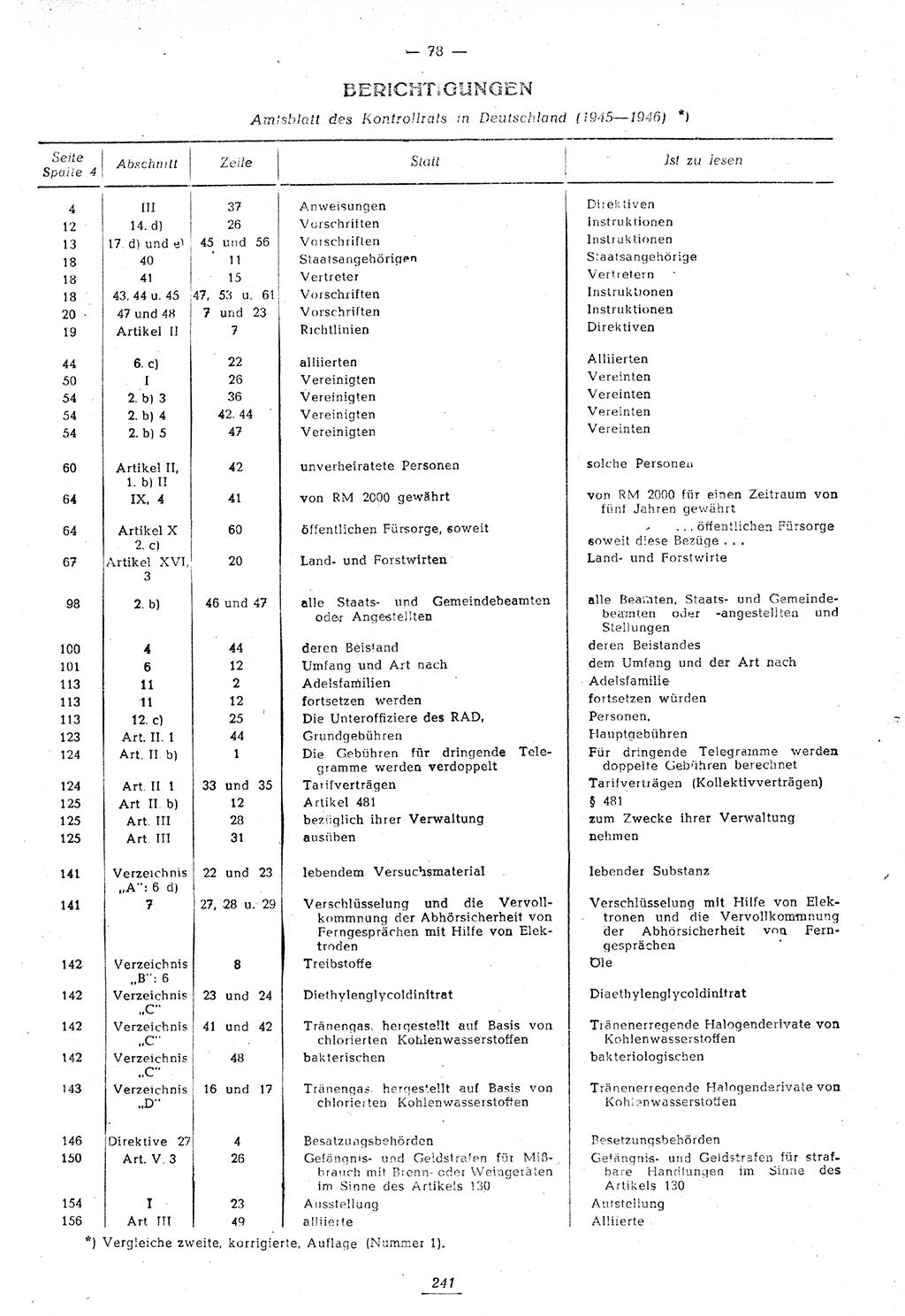 Amtsblatt des Kontrollrats (ABlKR) in Deutschland 1946, Seite 241/2 (ABlKR Dtl. 1946, S. 241/2)