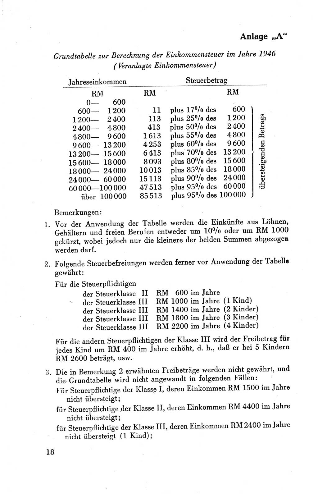 Der Alliierte Kontrollrat für Deutschland - Die Alliierte Kommandantur der Stadt Berlin, Kommuniqués, Gesetze, Direktiven, Befehle, Anordnungen, Sammelheft 2 1946, Seite 18 (AKR Dtl., All. Kdtr. Bln., 1946, S. 18)