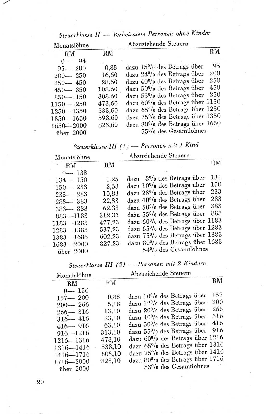 Der Alliierte Kontrollrat für Deutschland - Die Alliierte Kommandantur der Stadt Berlin, Kommuniqués, Gesetze, Direktiven, Befehle, Anordnungen, Sammelheft 2 1946, Seite 20 (AKR Dtl., All. Kdtr. Bln., 1946, S. 20)