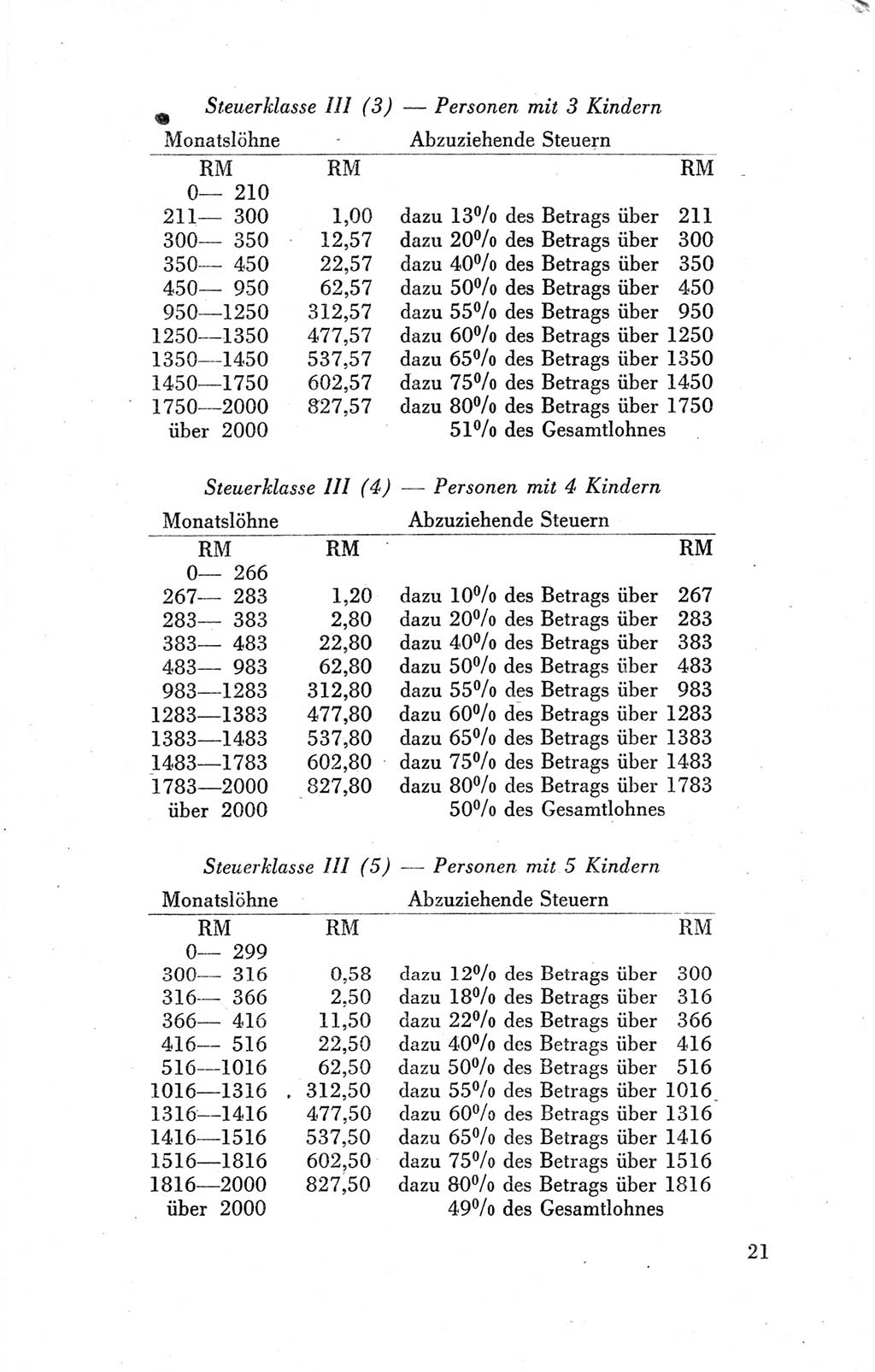 Der Alliierte Kontrollrat für Deutschland - Die Alliierte Kommandantur der Stadt Berlin, Kommuniqués, Gesetze, Direktiven, Befehle, Anordnungen, Sammelheft 2 1946, Seite 21 (AKR Dtl., All. Kdtr. Bln., 1946, S. 21)