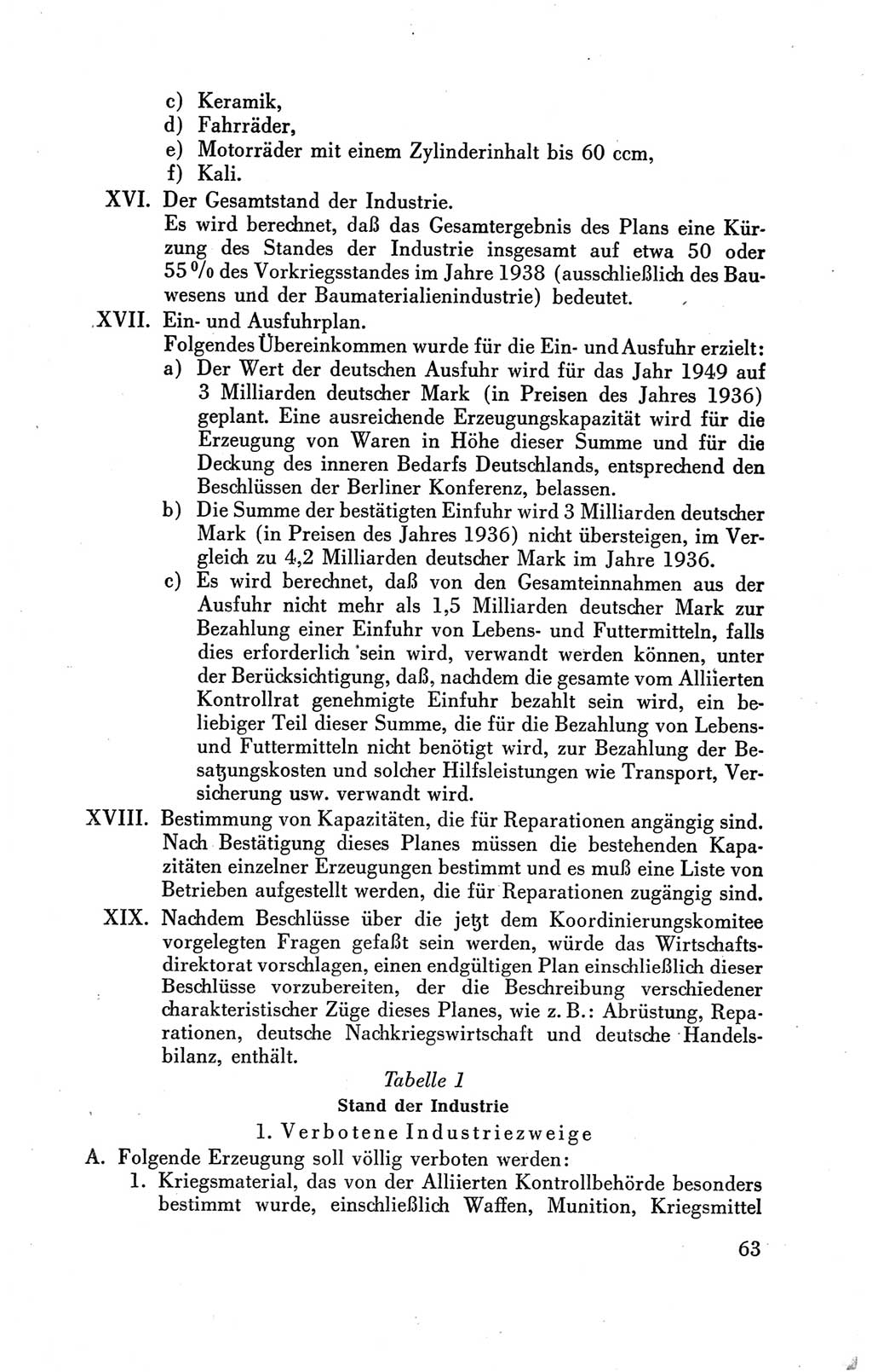 Der Alliierte Kontrollrat für Deutschland - Die Alliierte Kommandantur der Stadt Berlin, Kommuniqués, Gesetze, Direktiven, Befehle, Anordnungen, Sammelheft 2 1946, Seite 63 (AKR Dtl., All. Kdtr. Bln., 1946, S. 63)