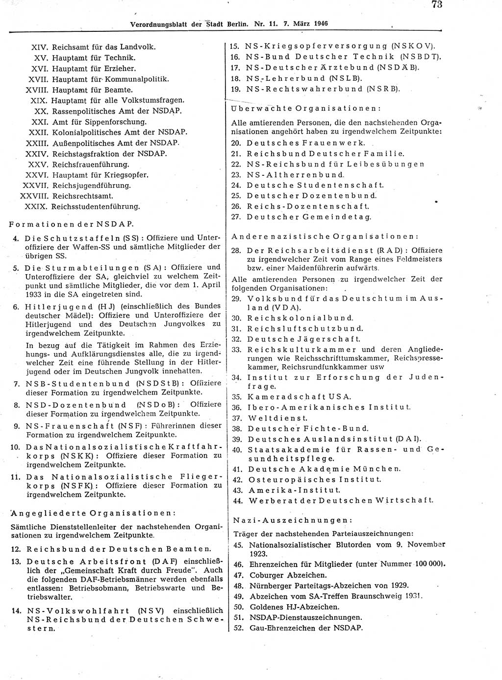 Verordnungsblatt (VOBl.) der Stadt Berlin, für Groß-Berlin 1946, Seite 73 (VOBl. Bln. 1946, S. 73)