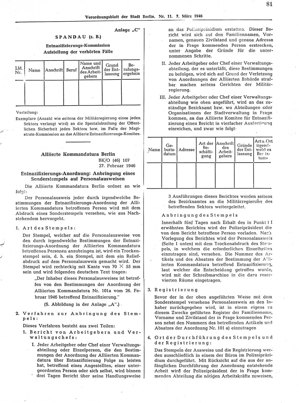 Verordnungsblatt (VOBl.) der Stadt Berlin, für Groß-Berlin 1946, Seite 81 (VOBl. Bln. 1946, S. 81)