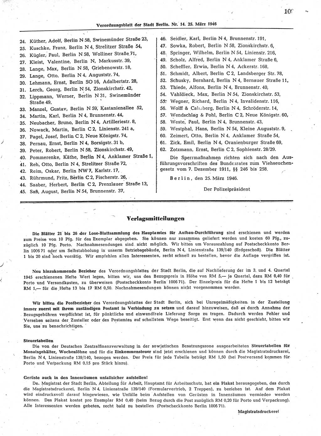 Verordnungsblatt (VOBl.) der Stadt Berlin, für Groß-Berlin 1946, Seite 109 (VOBl. Bln. 1946, S. 109)