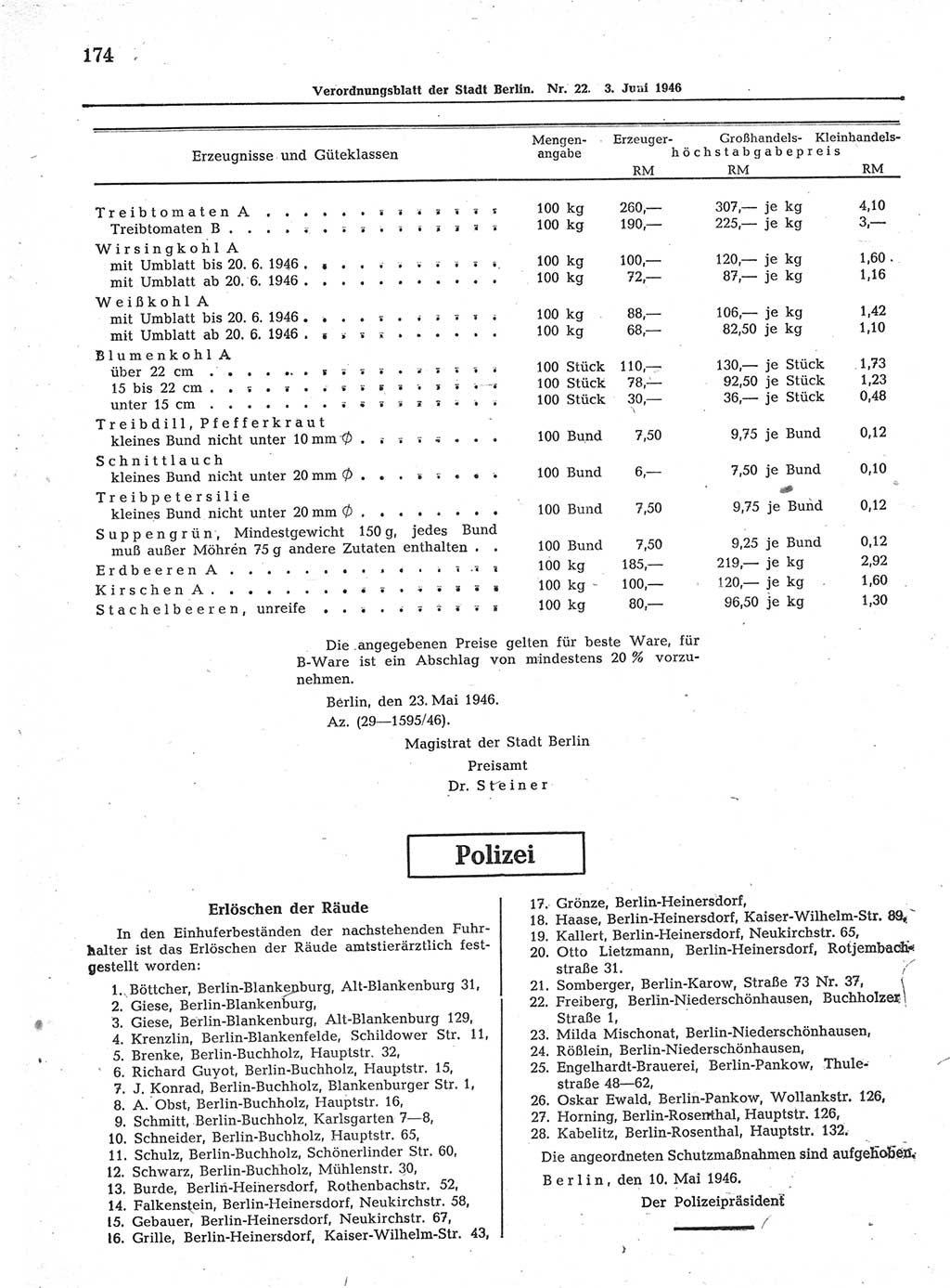 Verordnungsblatt (VOBl.) der Stadt Berlin, für Groß-Berlin 1946, Seite 174 (VOBl. Bln. 1946, S. 174)