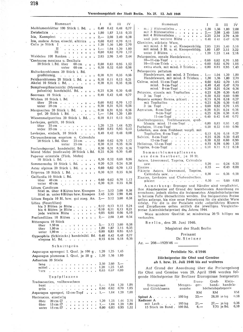 Verordnungsblatt (VOBl.) der Stadt Berlin, für Groß-Berlin 1946, Seite 218 (VOBl. Bln. 1946, S. 218)