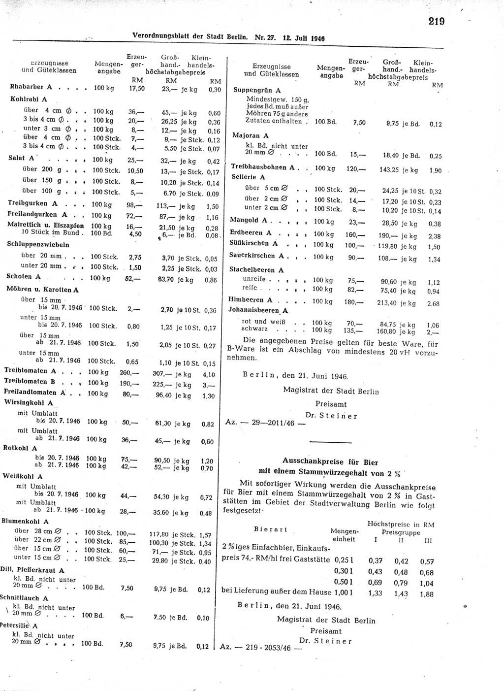 Verordnungsblatt (VOBl.) der Stadt Berlin, für Groß-Berlin 1946, Seite 219 (VOBl. Bln. 1946, S. 219)