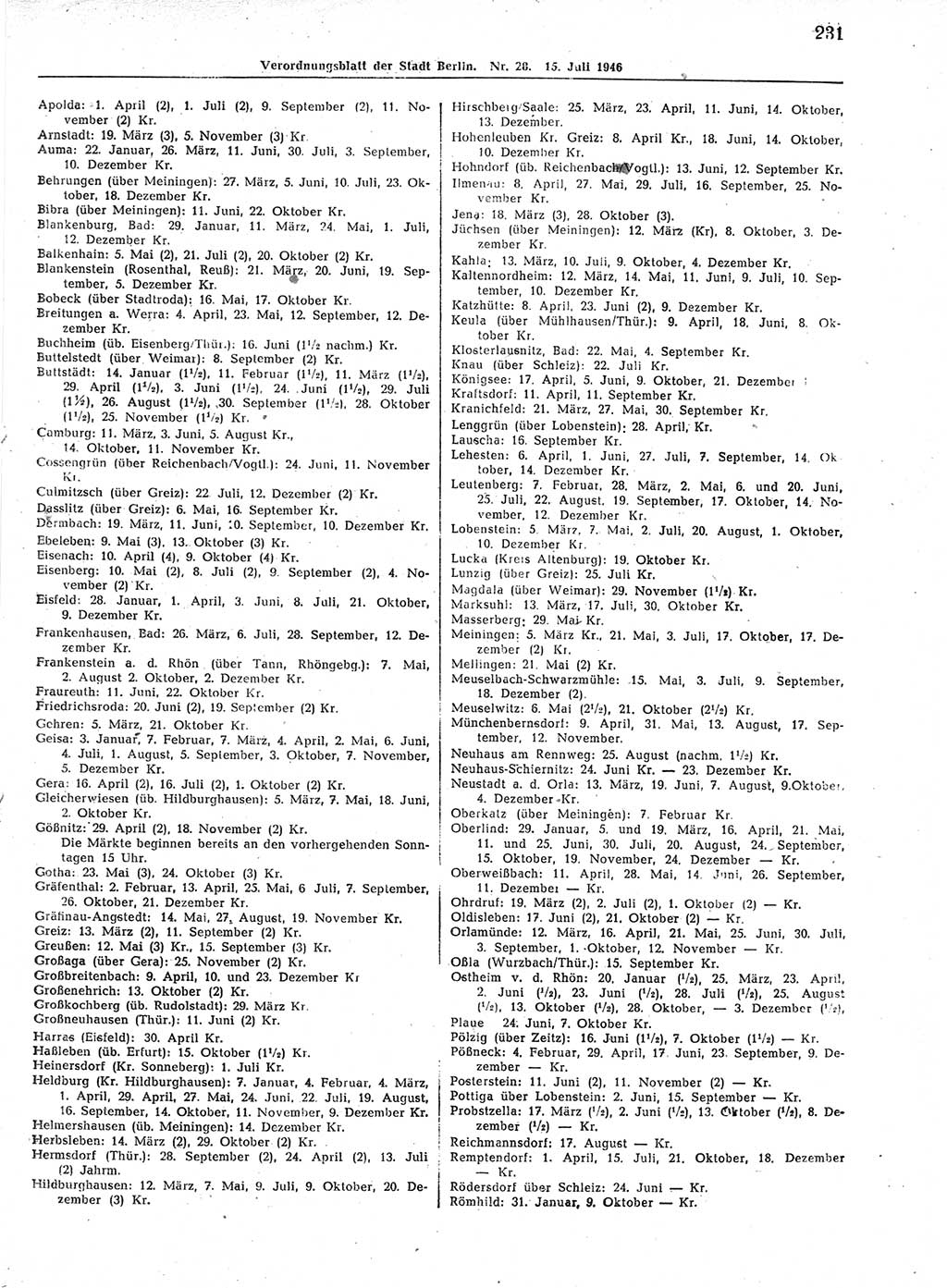 Verordnungsblatt (VOBl.) der Stadt Berlin, für Groß-Berlin 1946, Seite 231 (VOBl. Bln. 1946, S. 231)