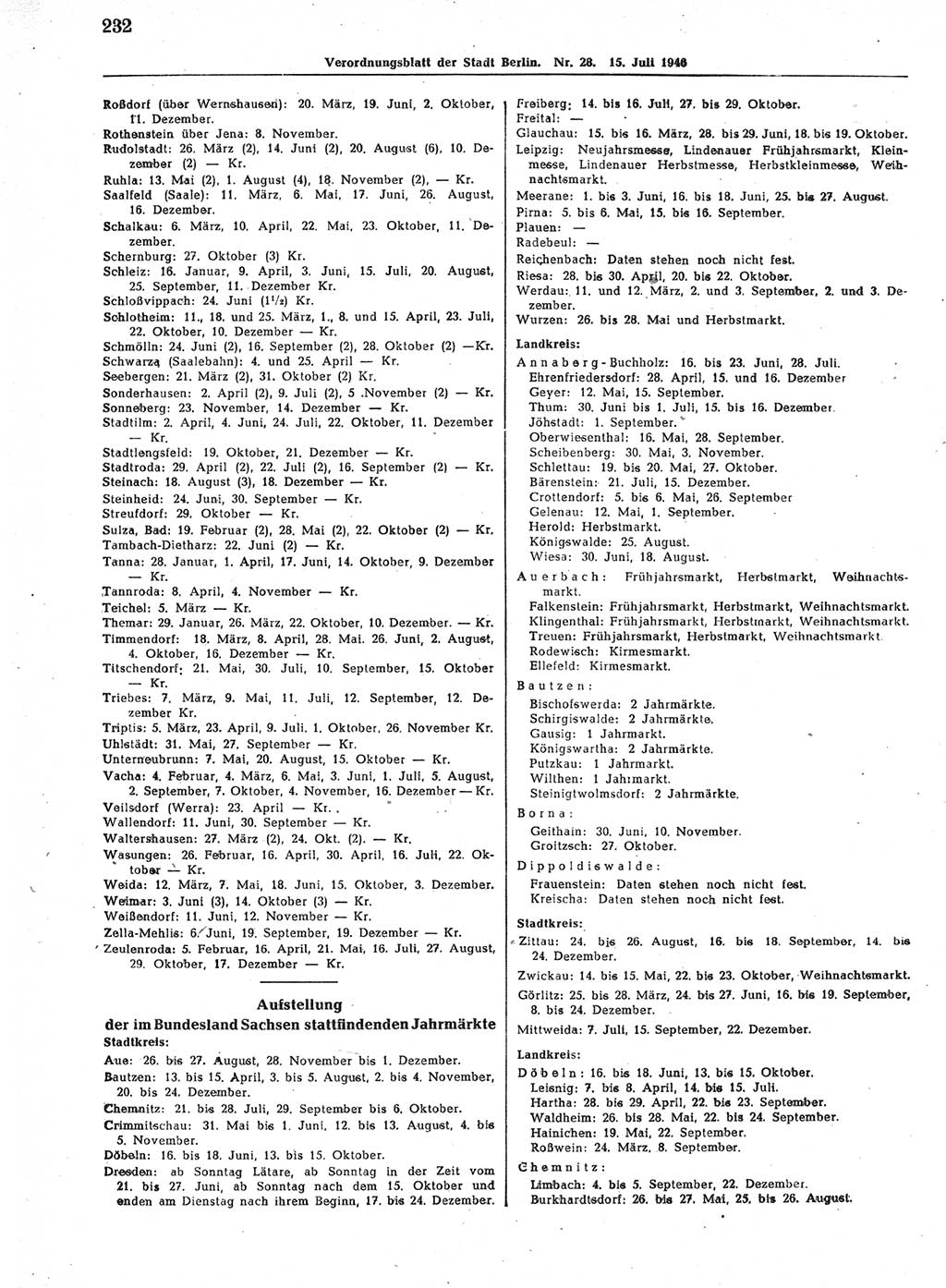 Verordnungsblatt (VOBl.) der Stadt Berlin, für Groß-Berlin 1946, Seite 232 (VOBl. Bln. 1946, S. 232)