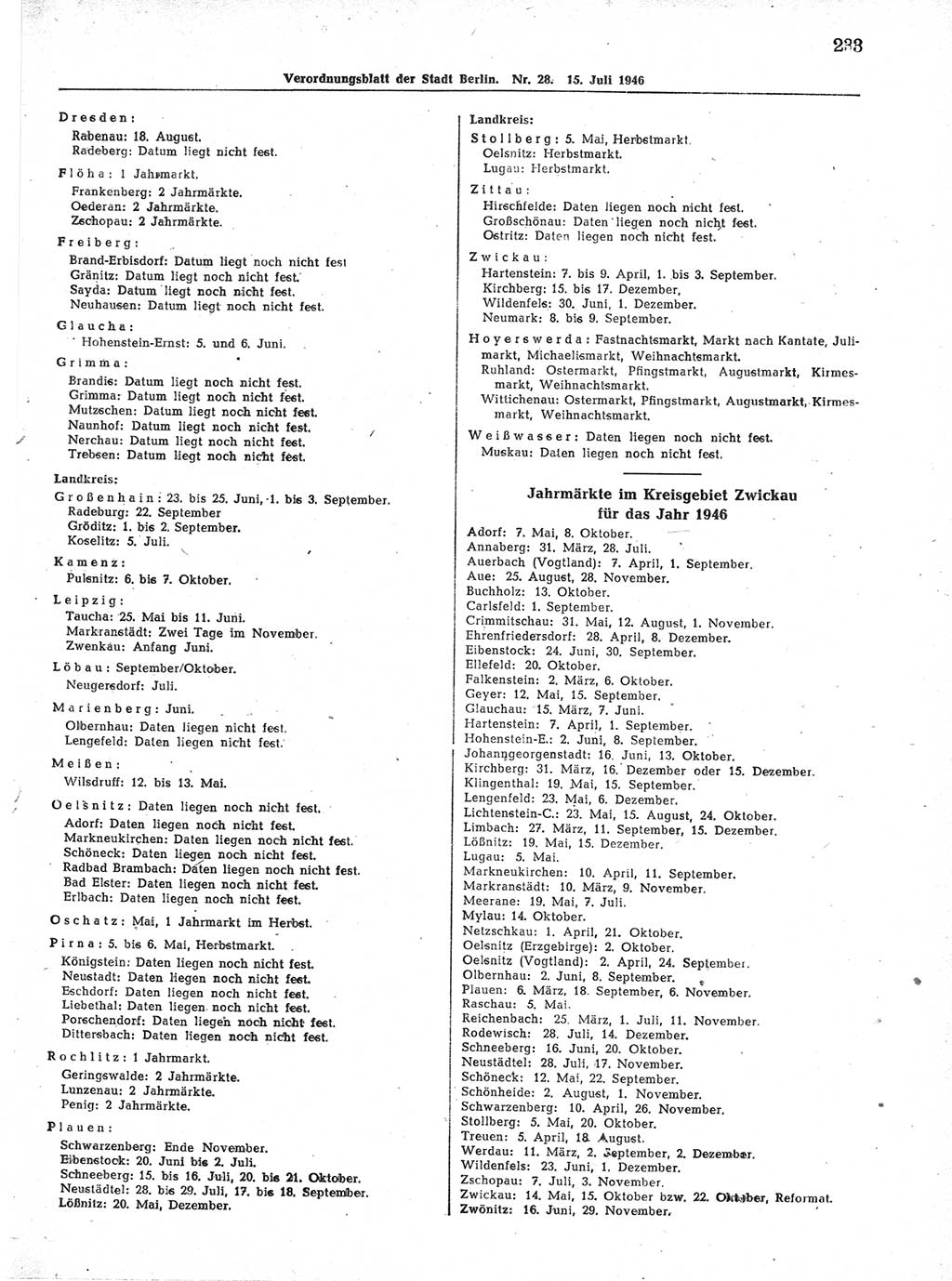 Verordnungsblatt (VOBl.) der Stadt Berlin, für Groß-Berlin 1946, Seite 233 (VOBl. Bln. 1946, S. 233)