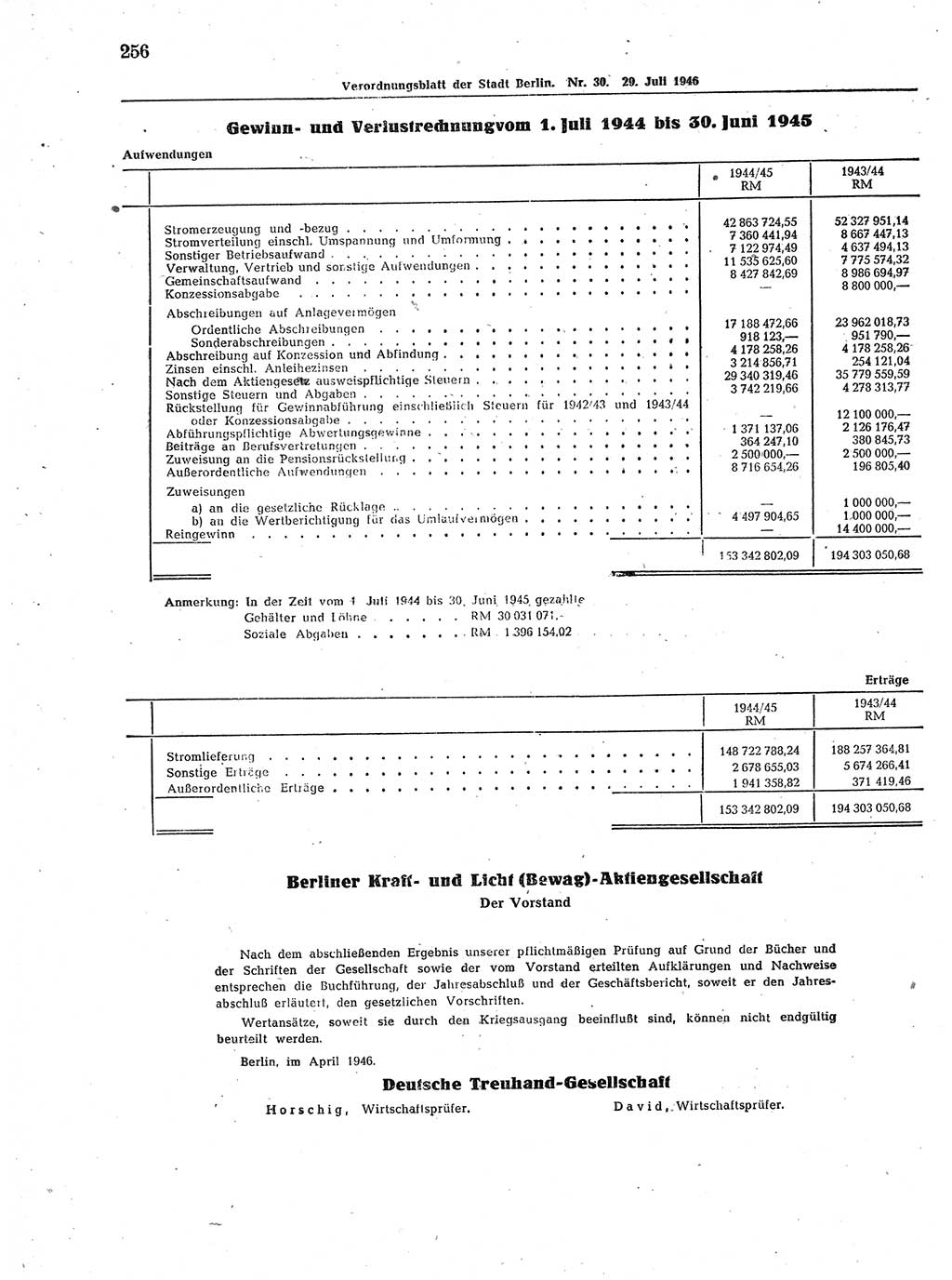 Verordnungsblatt (VOBl.) der Stadt Berlin, für Groß-Berlin 1946, Seite 256 (VOBl. Bln. 1946, S. 256)