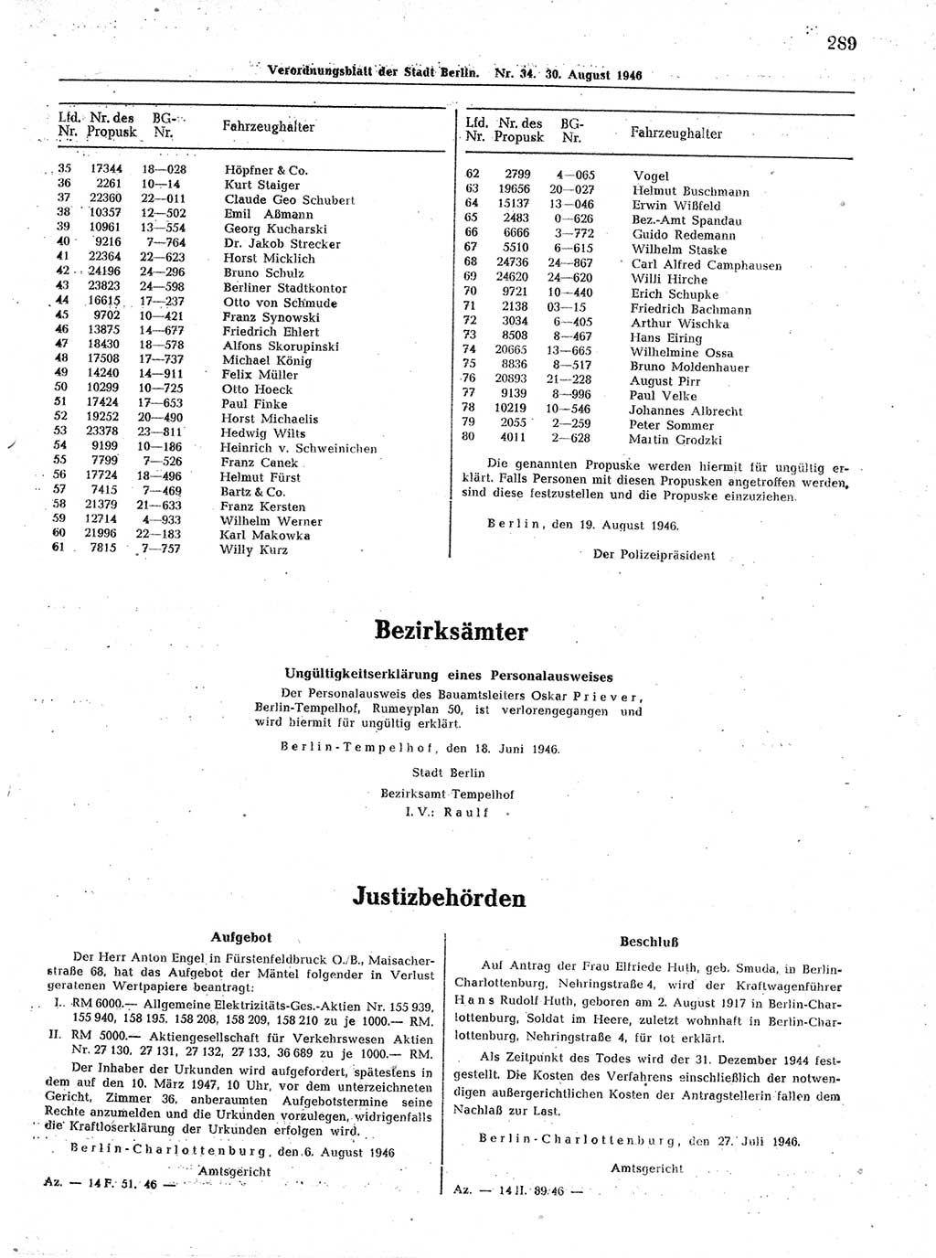 Verordnungsblatt (VOBl.) der Stadt Berlin, für Groß-Berlin 1946, Seite 289 (VOBl. Bln. 1946, S. 289)
