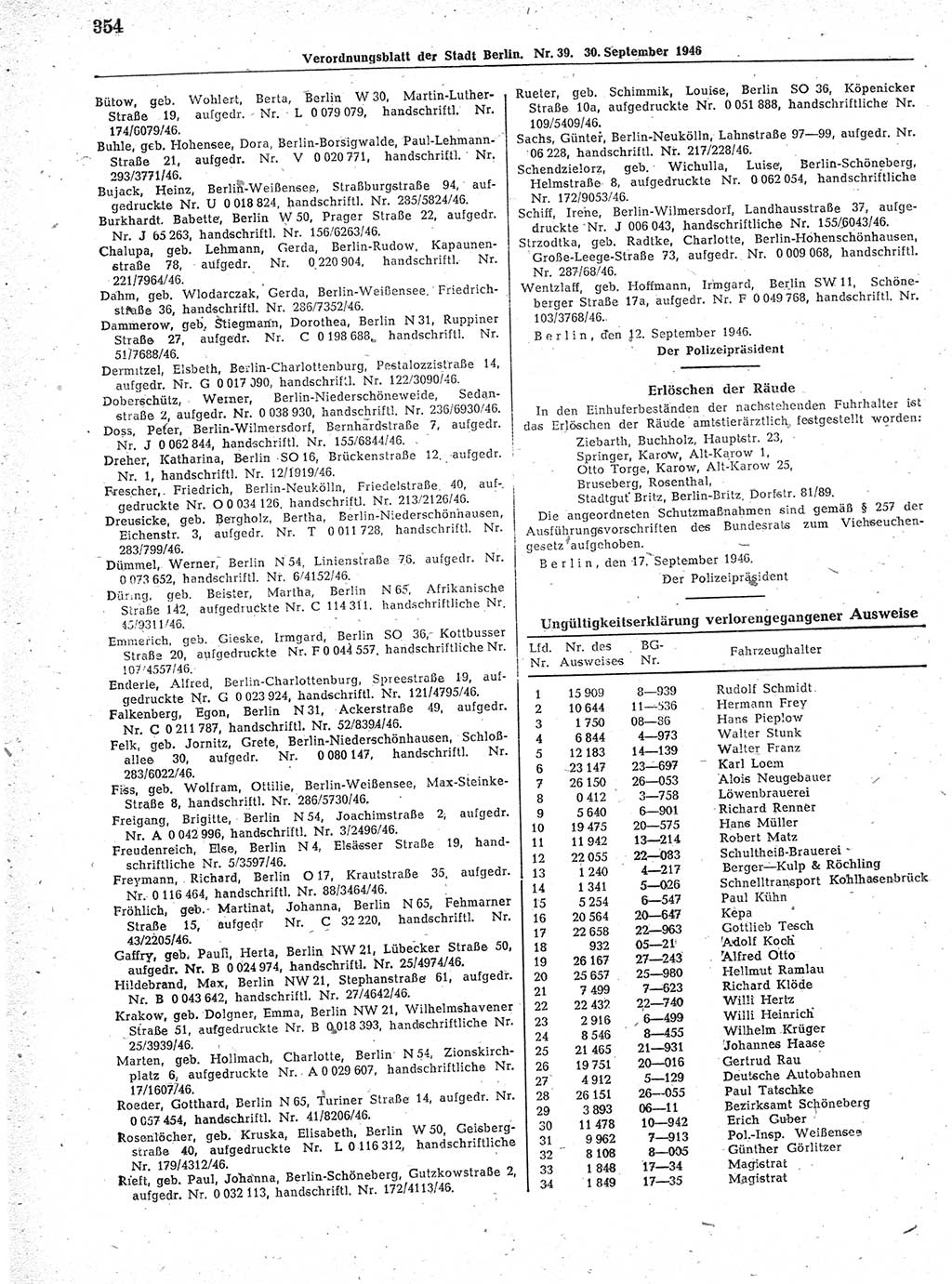 Verordnungsblatt (VOBl.) der Stadt Berlin, für Groß-Berlin 1946, Seite 354 (VOBl. Bln. 1946, S. 354)