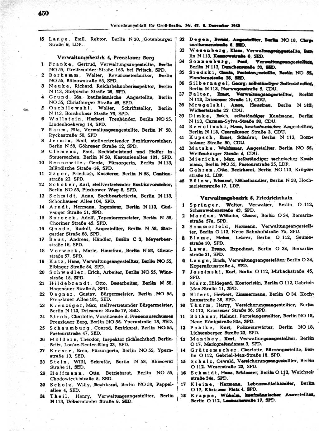 Verordnungsblatt (VOBl.) der Stadt Berlin, für Groß-Berlin 1946, Seite 450 (VOBl. Bln. 1946, S. 450)