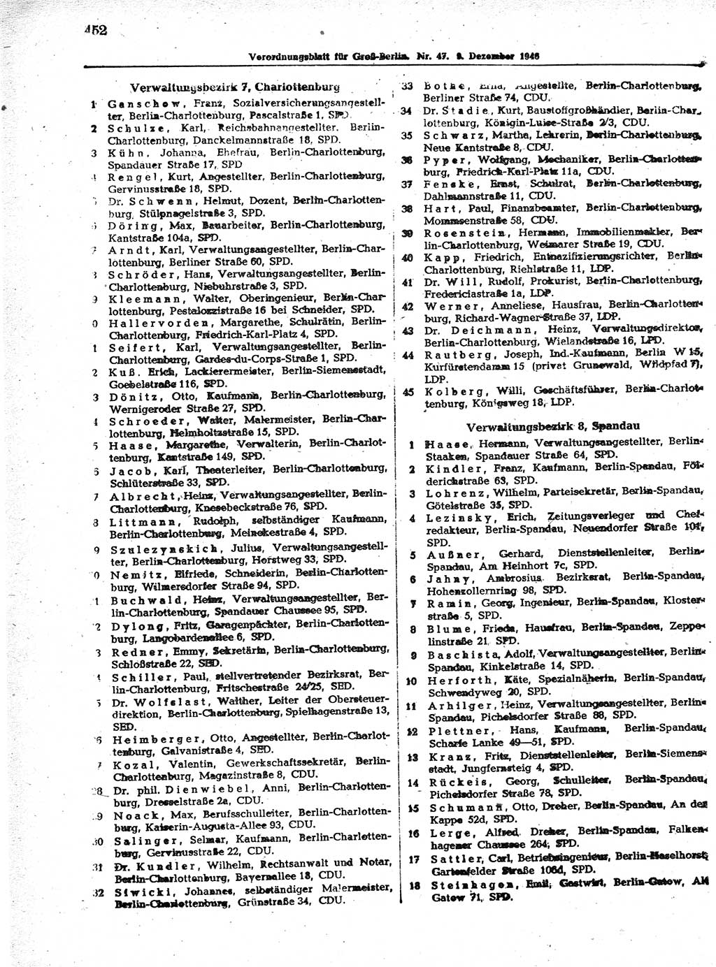 Verordnungsblatt (VOBl.) der Stadt Berlin, für Groß-Berlin 1946, Seite 452 (VOBl. Bln. 1946, S. 452)