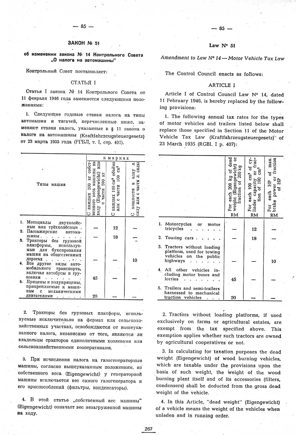 Amtsblatt des Kontrollrats (ABlKR) in Deutschland 1947, Seite 267/1 (ABlKR Dtl. 1947, S. 267/1)