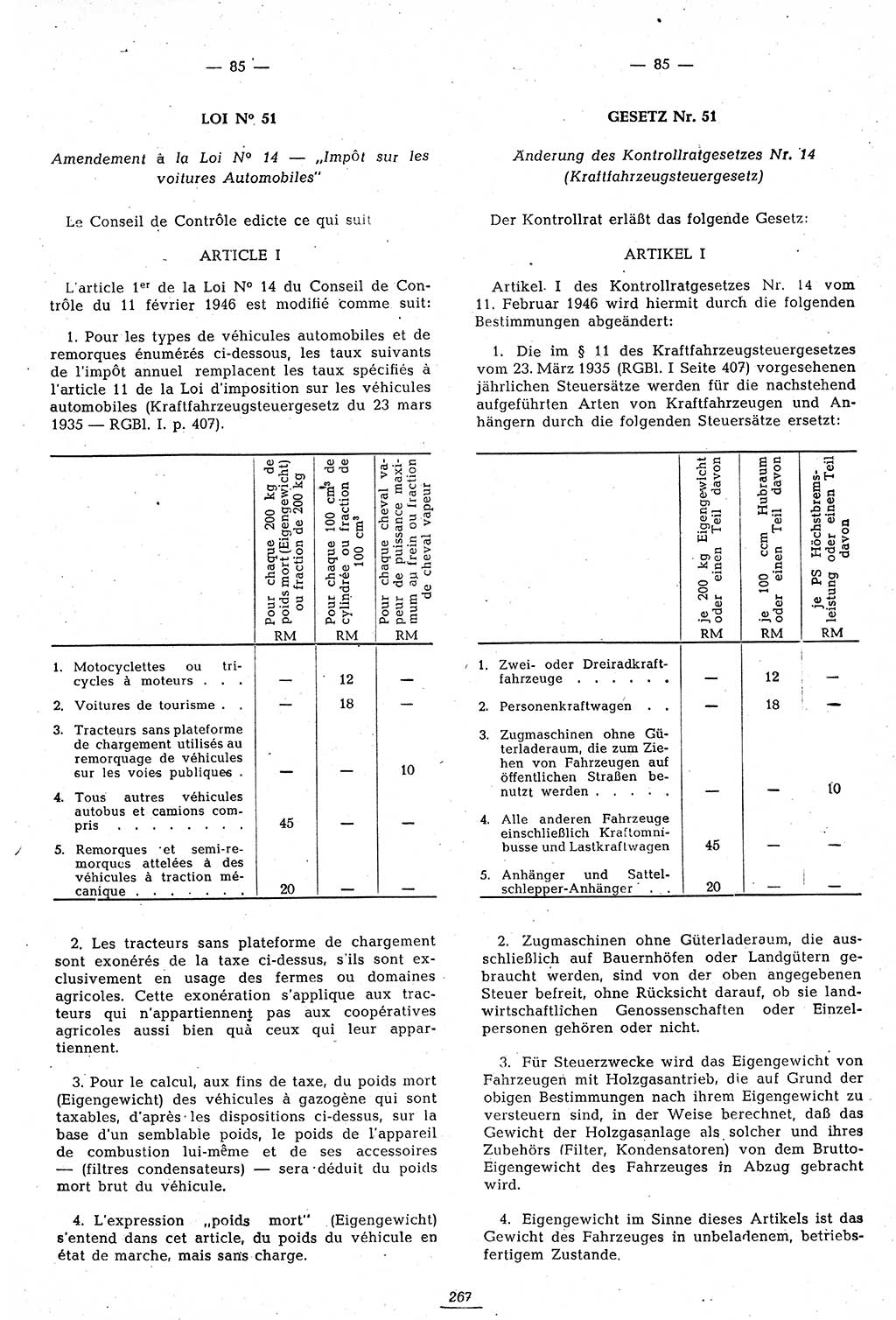 Amtsblatt des Kontrollrats (ABlKR) in Deutschland 1947, Seite 267/2 (ABlKR Dtl. 1947, S. 267/2)