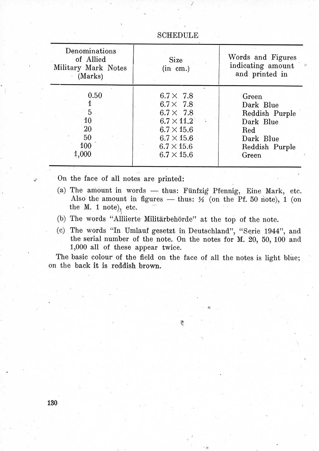 Das Recht der Besatzungsmacht (Deutschland), Proklamationen, Deklerationen, Verordnungen, Gesetze und Bekanntmachungen 1947, Seite 130 (R. Bes. Dtl. 1947, S. 130)