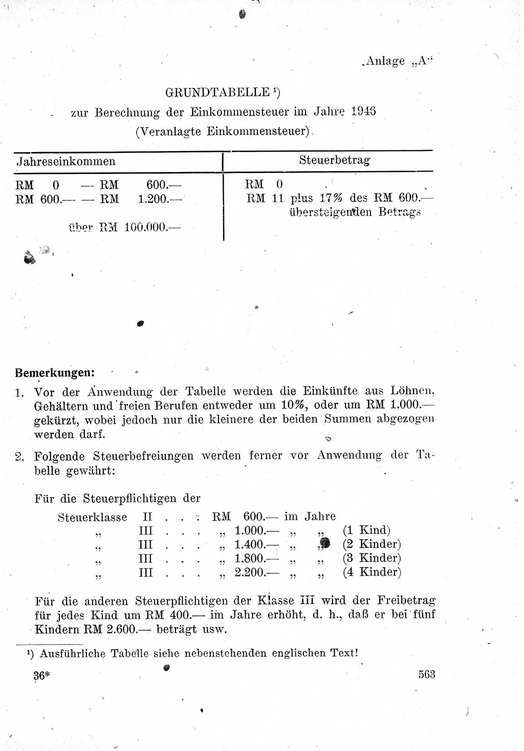 Das Recht der Besatzungsmacht (Deutschland), Proklamationen, Deklerationen, Verordnungen, Gesetze und Bekanntmachungen 1947, Seite 563 (R. Bes. Dtl. 1947, S. 563)
