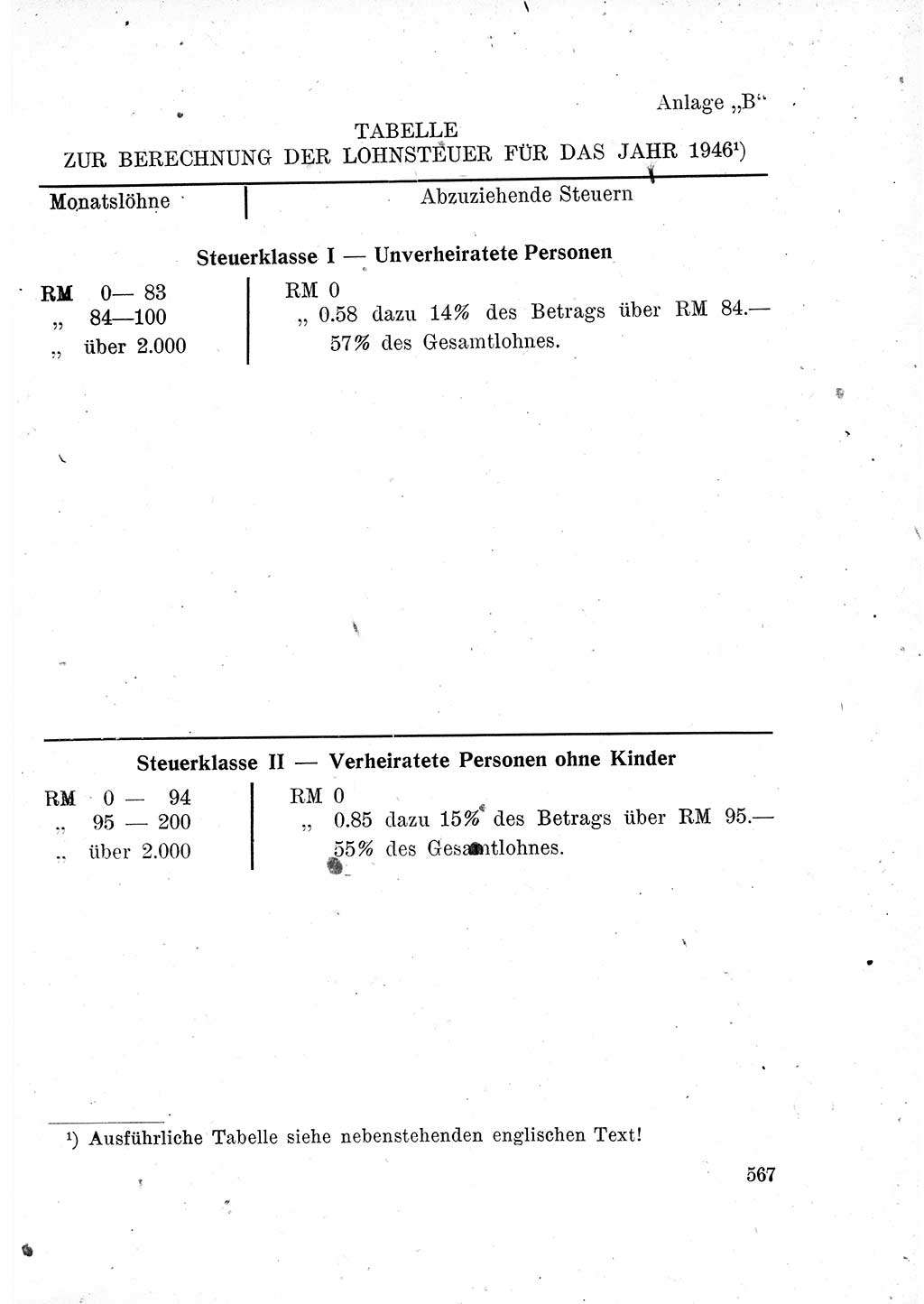 Das Recht der Besatzungsmacht (Deutschland), Proklamationen, Deklerationen, Verordnungen, Gesetze und Bekanntmachungen 1947, Seite 567 (R. Bes. Dtl. 1947, S. 567)