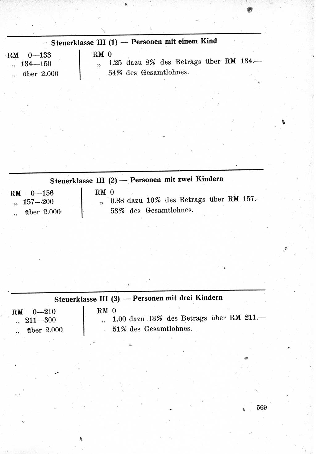 Das Recht der Besatzungsmacht (Deutschland), Proklamationen, Deklerationen, Verordnungen, Gesetze und Bekanntmachungen 1947, Seite 569 (R. Bes. Dtl. 1947, S. 569)
