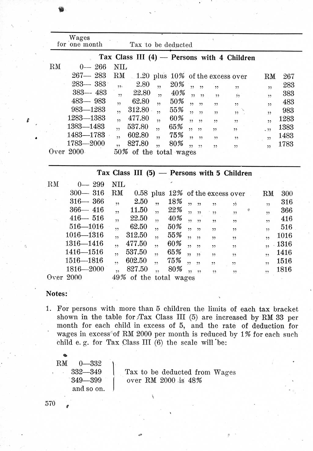 Das Recht der Besatzungsmacht (Deutschland), Proklamationen, Deklerationen, Verordnungen, Gesetze und Bekanntmachungen 1947, Seite 570 (R. Bes. Dtl. 1947, S. 570)