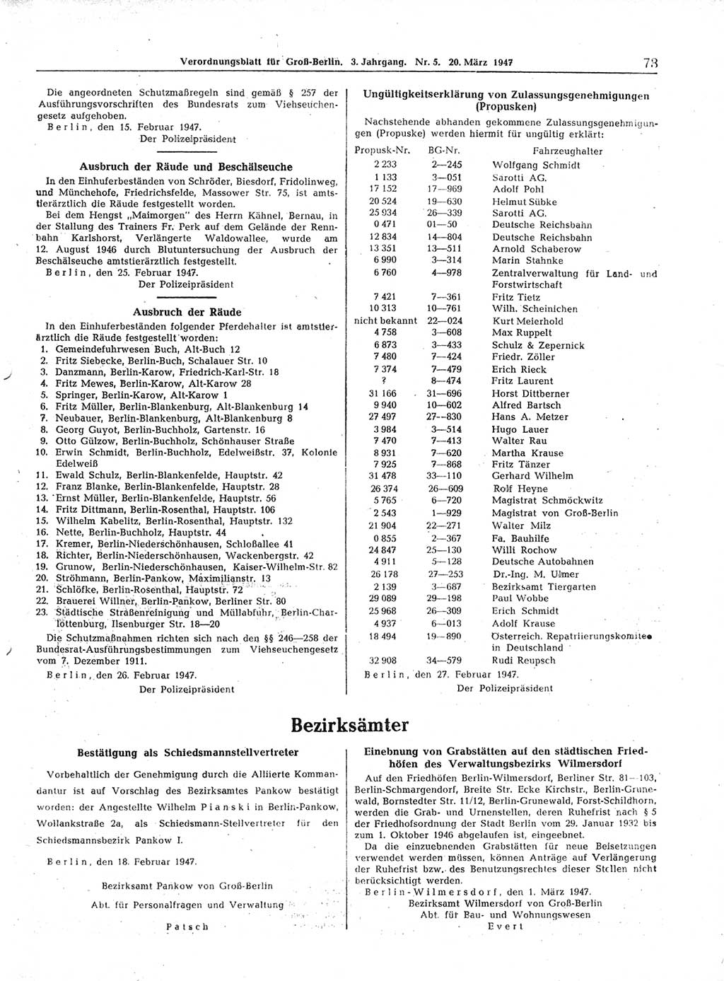 Verordnungsblatt (VOBl.) für Groß-Berlin 1947, Seite 73 (VOBl. Bln. 1947, S. 73)